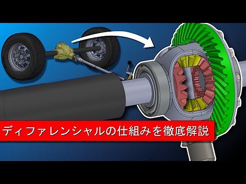 A thorough explanation of how differentials work