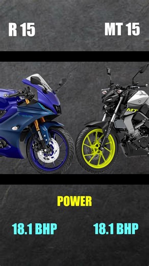 Yamaha MT-15 V2 vs R15 V4 | Price, Top Speed, Mileage & Full Comparison | Bike Info Nepal