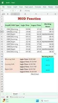 How to calculate working hours for night shift employees MODE Formula in Excel