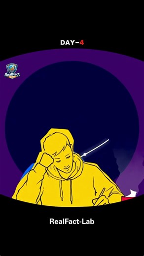 Study Challenge Day 4: Study Strategy for Class 10 & 12 #selfimprovement #facts