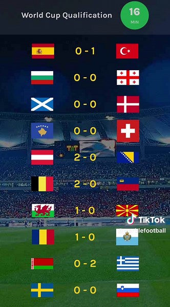 World Cup Qualification #worldcup #football