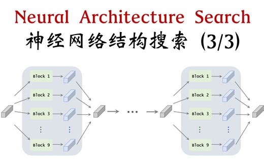 神经网络结构搜索 (3/3): 可微方法   Differentiable Neural Architecture Search-ShusenWang-神经网络结构搜索-哔哩哔哩视频