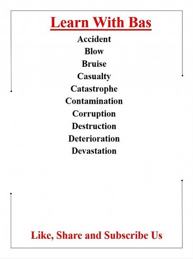 15 Synonyms of Damage #english #synonyms #vocabulary #competitiveexams #ssc #learn