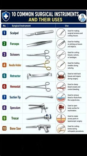 10 common surgical instruments and their uses