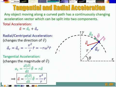 lab3 force and motion introduction