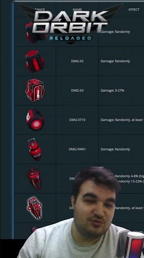 What's the best Red[DMG] module you've extracted in Darkorbit? #darkorbit #mereog