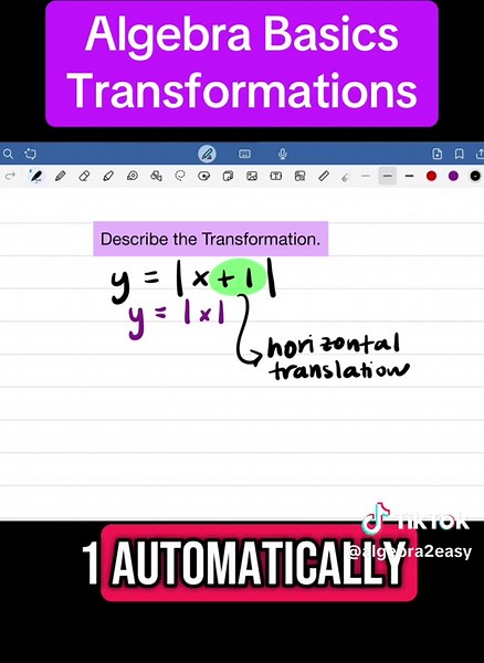 Transformations in Algebra Basics for Students