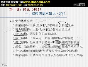 工程结构设计原理 视频教程 东南大学