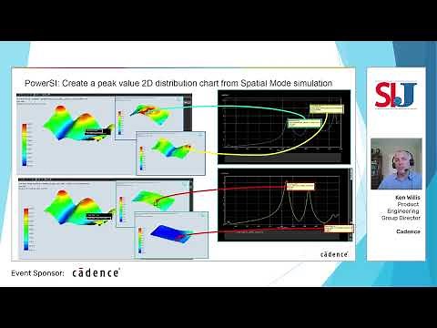 Achieve 10x faster signal and power integrity analysis with the new Sigrity X architecture