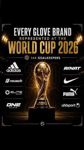Every Goalkeeper Glove Brand at the 2026 World Cup 🏆🧤 #shorts #goalkeeper #gloves #gkgloves