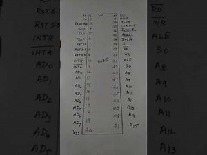 Pin details of 8085 microprocessor