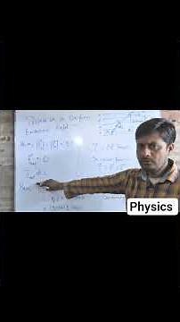 Electric Dipole in a Uniform External Electric Field | Torque Explained