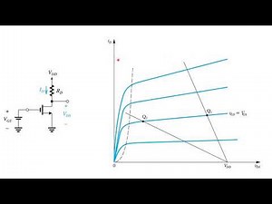 46 Transistor Amplifier Graphical Analysis