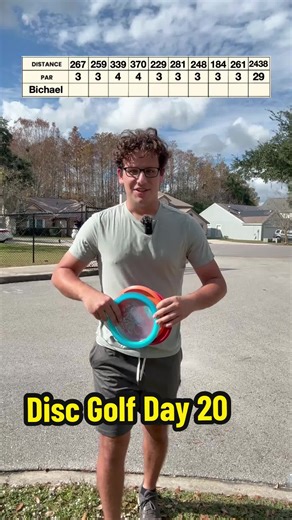 We’re BACK..👀🥏 #discgolf | disc golf