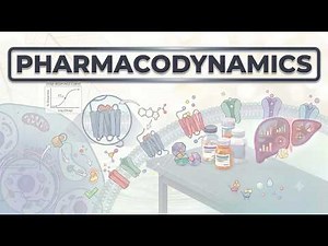 Pharmacodynamics Explained | Mechanism of Drug Action | Complete Pharmacology Lecture