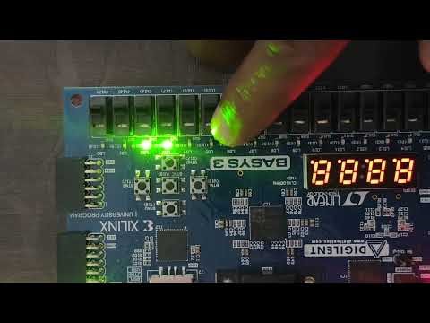 Traffic Light Controller using Verilog.
