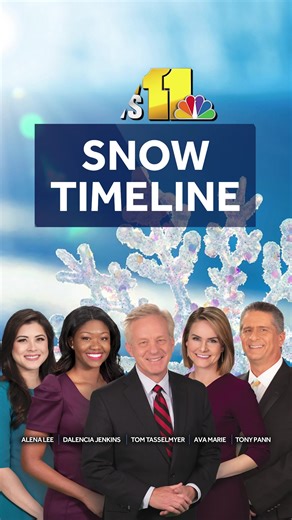 Baltimore Weather Forecast: Snow to Ice Transition