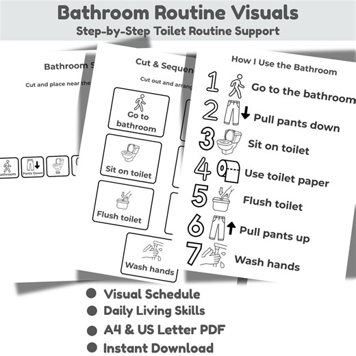 Bathroom Routine Visual Schedule for Autism & Sped,toilet Routine Visuals,bathroom Steps Poster,special Education Daily Living Skills Print - Etsy