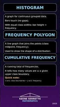 CSEC Maths Paper 2: Statistics Starter Pack #KeeneSerretteMathematics #Education #CSEC #Caribbean