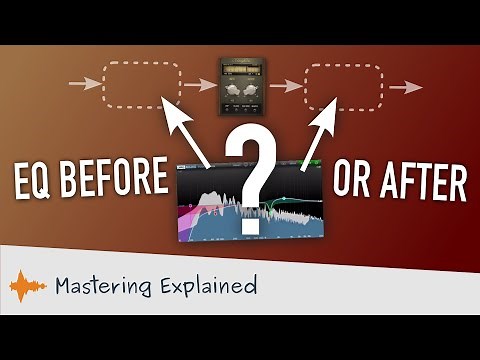 EQ before or after compression?