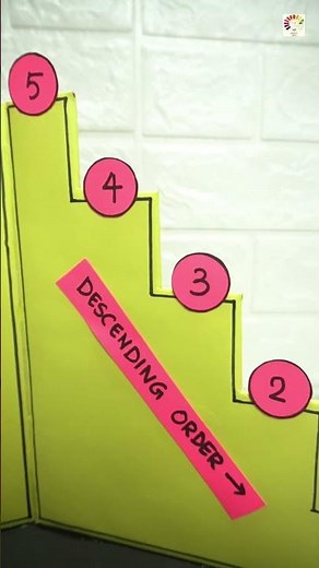 Ascending and Descending Order DIY Math Model | Easy Math Project for School Exhibition