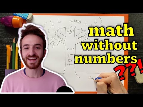 What is "math without numbers" ?