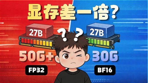 同样是大模型，显存为啥能差一倍？FP32、FP16、BF16讲透