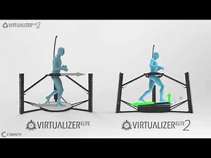 Cyberith Virtualizer ELITE 2nd Generation VR Treadmill With Integrated 2 DOF Motion Platform