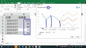 考前必看6 Excel2016 预测工作表 趋势预测 置信区间 置信上限 置信下限