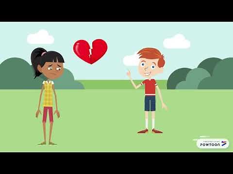 Physical Self (Understanding the Self)