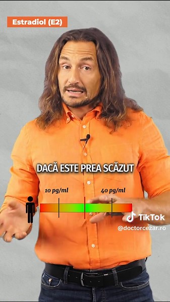 Când auzi de estrogen, te gândești la „hormonul feminin”? Surpriză: și bărbații au nevoie de el! Estradiolul (E2) este forma principală de estrogen și are roluri vitale, indiferent de sex: La femei: reglează ovulația, menstruația, libidoul, sănătatea oaselor și frumusețea pielii. Valori scăzute pot duce la infertilitate sau simptome de menopauză, iar valori crescute la retenție de apă, chisturi și risc crescut de cancer mamar sau endometrial. La bărbați: influențează libidoul, funcția erectilă ș