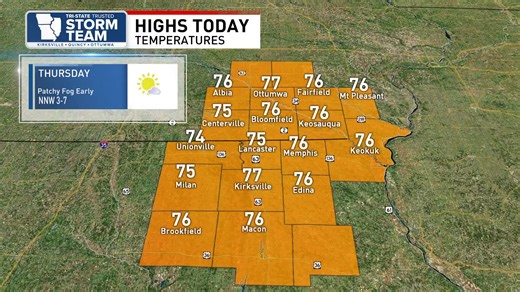 1.5K views | Beautiful weather continues for the next several days. Here's Chief Meteorologist Matt Gunn with a quick weather update. https://ktvo.com/weather | KTVO | Facebook