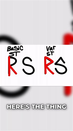 Basic letter structures that change everything #graffiti #lettering #tutorial