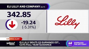Eli Lilly beats on Q3 earnings, cites diabetes drug demand