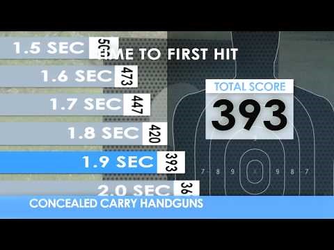 FN FNP-45 | Personal Defense Firearms | MidwayUSA