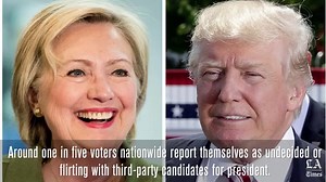 Even the swing states where Trump and Clinton are tied aren't enough to hand him a win