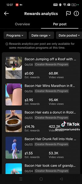 Earn Money with TikTok Live Rewards Program
