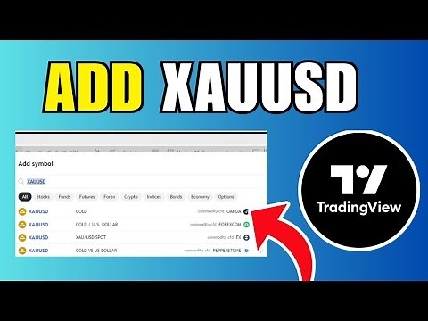 How To Add XAUUSD In Tradingview | Find Gold Chart On Tradingview
