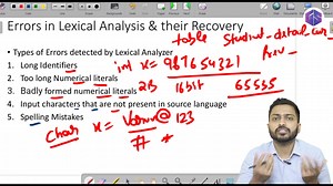 Compiler Design (Complete Playlist)