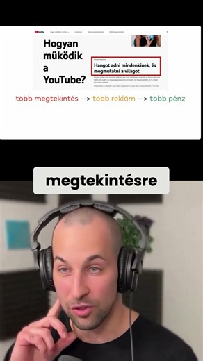 YouTube Algoritmus: A világ megmutatása vagy algo hack? #shorts