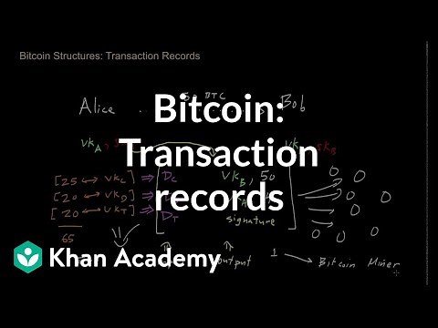 Bitcoin - Transaction records