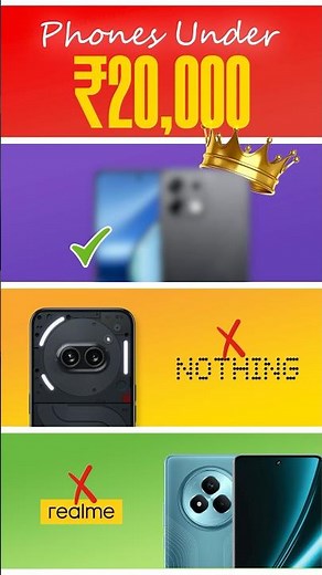 Best Phone Under 20000 in 2025