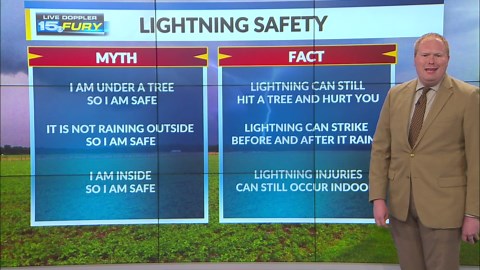 Lightning safety outdoors