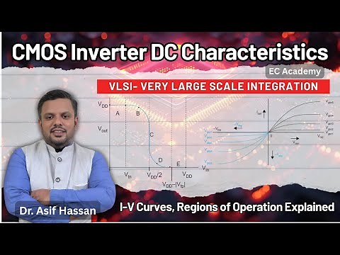 CMOS Inverter DC Characteristics, I-V Curves, Regions of Operation | EC Academy