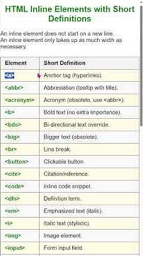 Are You Making This COMMON HTML INLINE ELEMENTS Mistake That Hurts Your Website