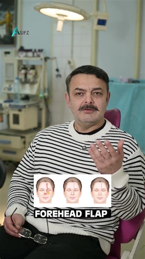 Understanding Aesthetic Procedures: Insights from Dr. Sayed Asif Shah