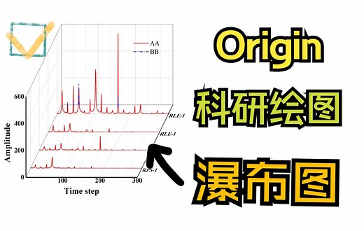 【交通大学渣】Origin科研绘图 3D瀑布图怎么画？