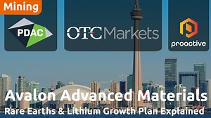 Avalon Advanced Materials: Lithium & Rare Earths