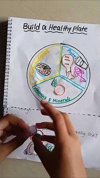 Science worksheets for Grade 4 ✍️ - Part 1 The Food We Eat...#science #scientist #healthylifestyle