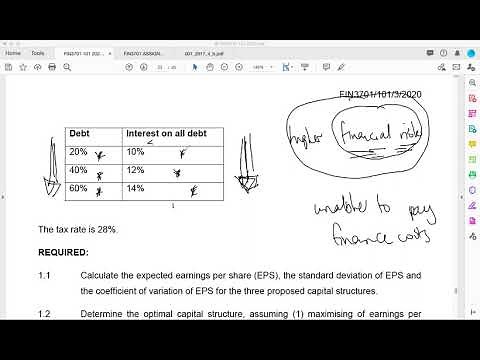 FIN3701 Assignment 02 2020 Semester 2 Explanation